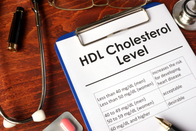 HDL cholesterol level